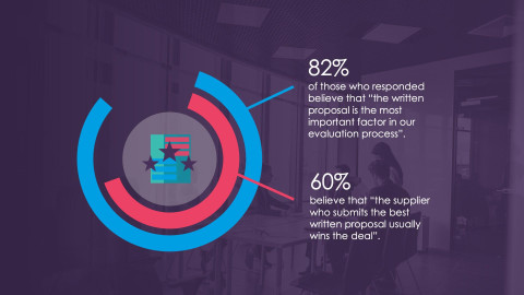 Buyers-Guide-to-Bidding