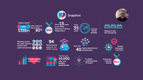 Consultant-apmp-header