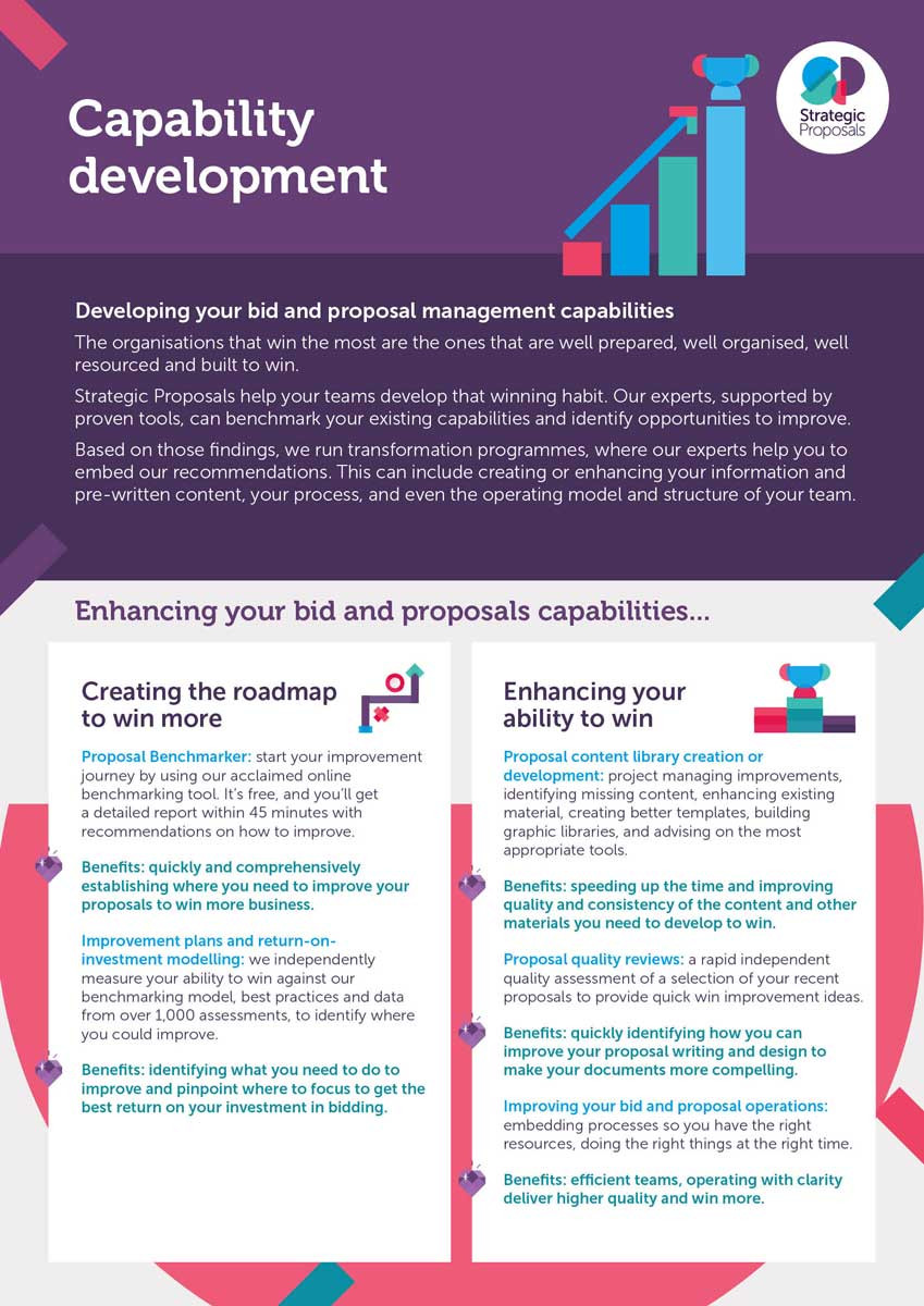 Winning through capability development front page
