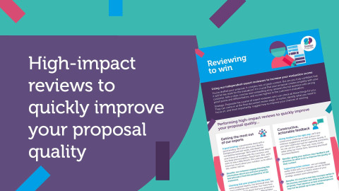 SP-Reviewing-to-win-header